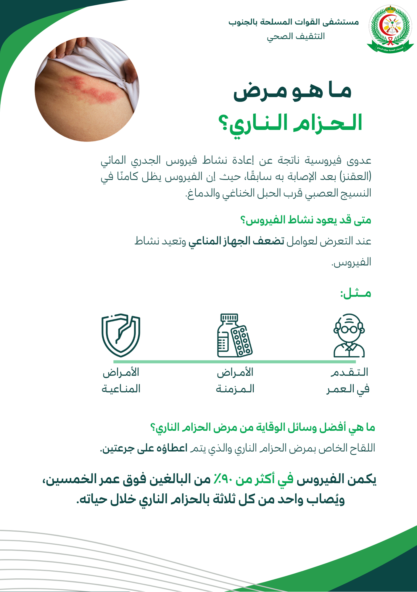 الحزام الناري